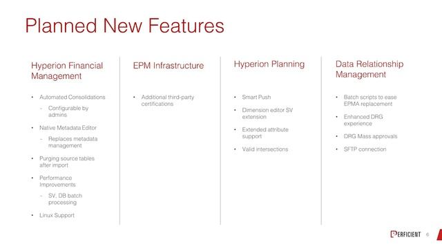 Oracle Hyperion 11.2 Upgrade: Is It Right for You? смотреть онлайн