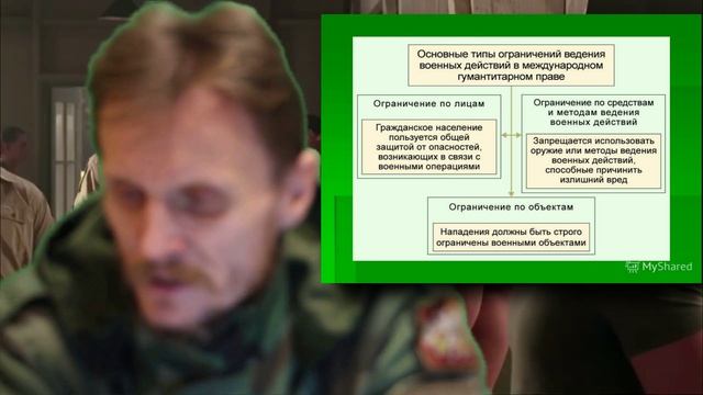 Военные аспекты международного права смотреть онлайн