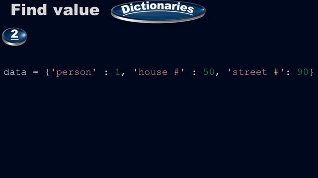 How to find the value of a dictionary? - Python by #Moein смотреть онлайн
