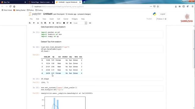 Data Exploration using Seaborn Library смотреть онлайн
