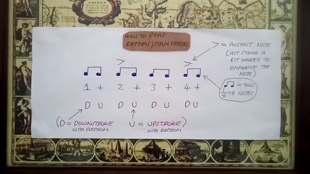 Motorhead - Over the top guitar tutorial with tab смотреть онлайн
