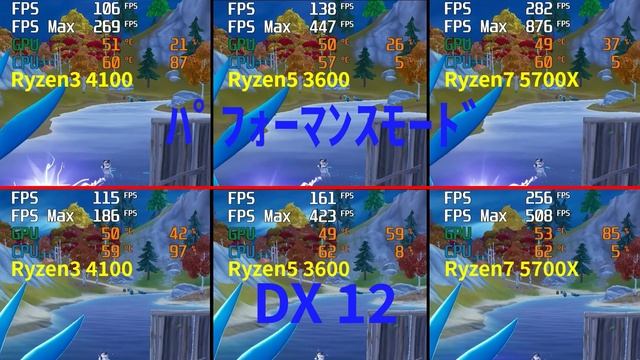 （Benchmark Radeon RX7600 Diterbitkan）人気の出てきたRX7600 Steel Legend Ryzen7 5700X #RX7600 #ボトルネック