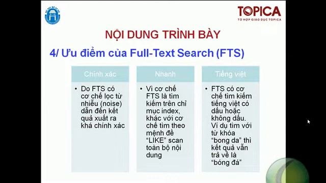 BTKN - Full-Text Search -- Tìm kiếm toàn văn смотреть онлайн
