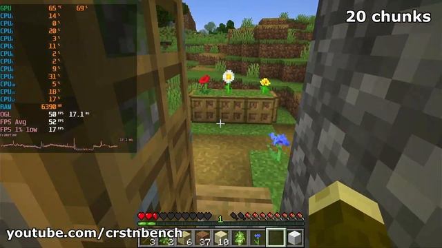 AMD Ryzen 5 5600H / Radeon Graphics / Minecraft Java 1.17.1 / Different chunk settings tested @1080 смотреть онлайн