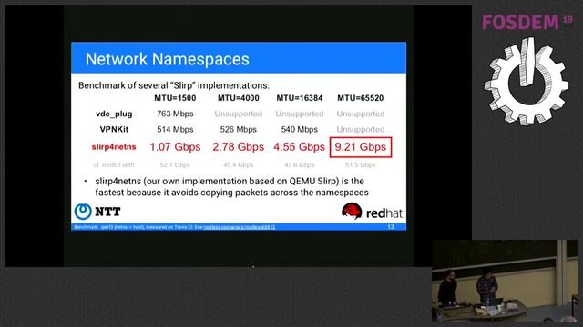 Rootless Kubernetes Running Kubernetes and CRI OCI Runtimes as an unprivileged user смотреть онлайн