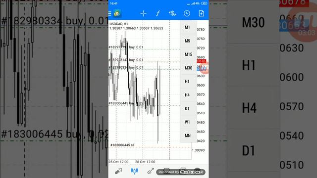 День одиннадцатый. Канадца закрыл в плюс. EURO/GBR оставляю до положительного баланса! смотреть онлайн