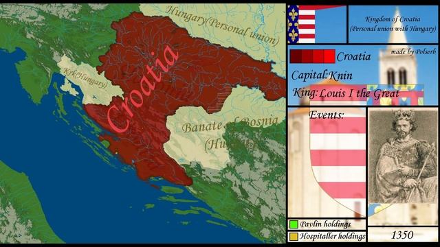 History Of Croatia: Every Year