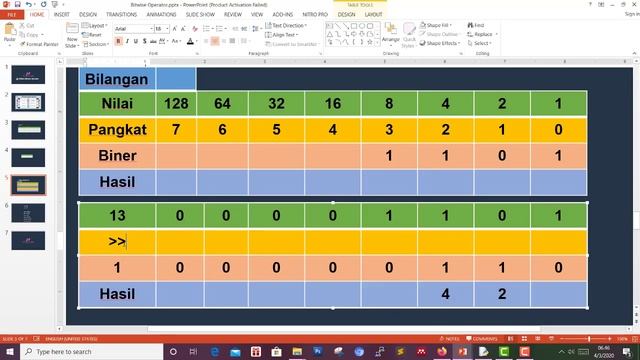 PEMROGRAMAN KOMPUTER - PYTHON BITWISE OPERATOR #6 PART 3 смотреть онлайн