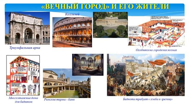 ВЭ ВИ Сеитов А Как Рим стал могущественной империей древности смотреть онлайн