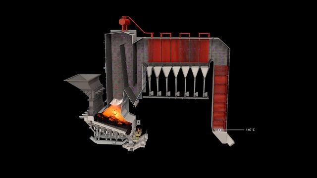 Energy from Waste смотреть онлайн