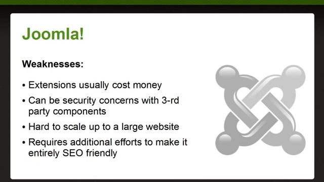 Before PSD to Wordpress Conversion - Is Your Choice of CMS True? смотреть онлайн