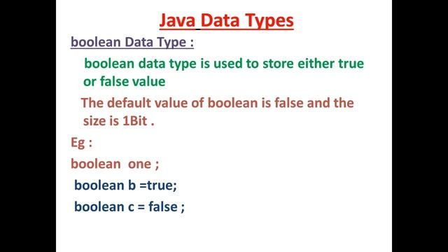 Java Data Types in తెలుగు // Detailed explanation on Byte code // Types of Data types in Java смотреть онлайн
