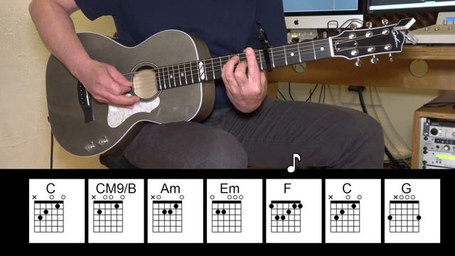 Hero - Acoustic Guitar - Family of the Year - Chords - Original Vocals смотреть онлайн