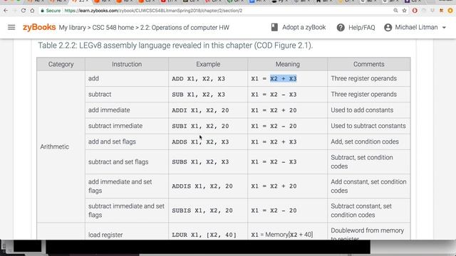 CSC548 2/22/18 part 1 смотреть онлайн