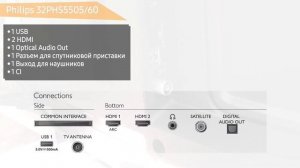 Телевизор Philips 32PHS5505/60