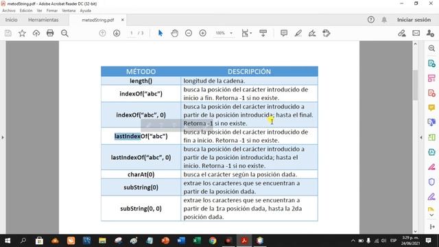 #10 | Métodos Clase String [Parte1] | length, indexOf, lastIndexOf, charAt, subString смотреть онлайн