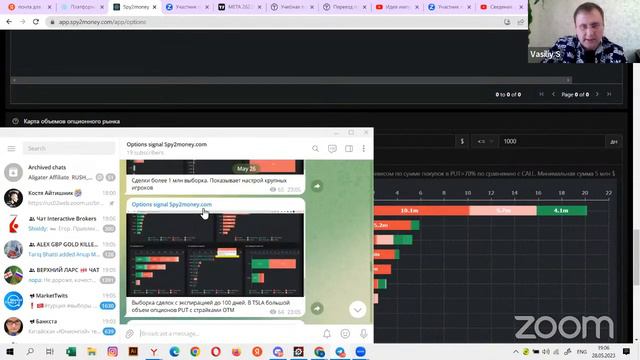 Торговля опционами и анализ сделок опционного рынка смотреть онлайн
