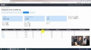 Открыл тир в пандемию. Сколько заработал? Как открыть тир?