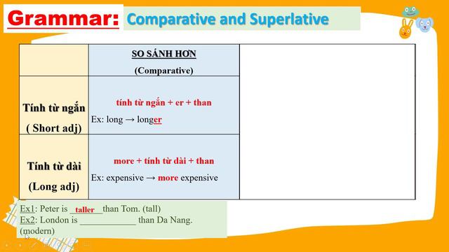 Tiếng Anh 7 I-Learn Smart World - Theme 2: Movies - Lesson 2 смотреть онлайн