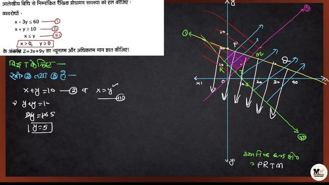 Class 12th Math 5 Most Repeated Questions 2024 || 5,8 Number में पक्के आयेंगे || 12th Maths in Hind смотреть онлайн