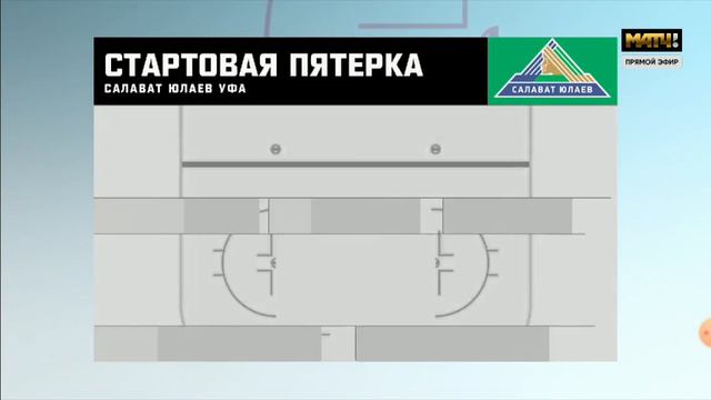 АВАНГАРД - СЮ НА МАТЧ ТВ смотреть онлайн