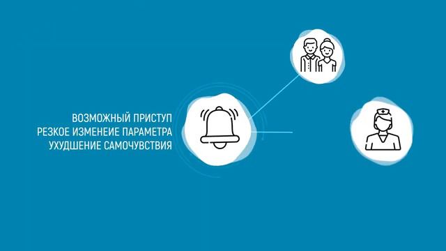 Сервис Здоровье 2 0 - комплексный подход к профилактике и лечению заболеваний! смотреть онлайн