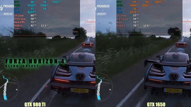 GTX 1650 vs GTX 980 Ti