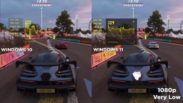 WINDOWS 10 vs 11. TEST in 5 games! смотреть онлайн