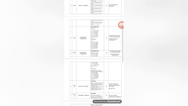 Расписание поездов в Крым 2020. Новости. смотреть онлайн