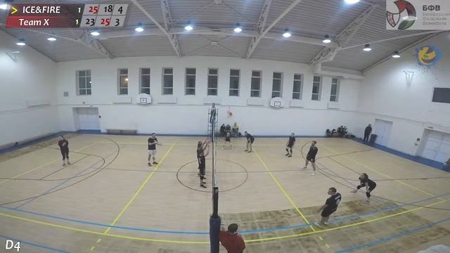14.10.2022. MVL Mix. ОДЕССКАЯ. Д4. Team X - ICE&FIRE смотреть онлайн