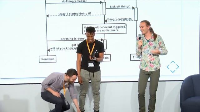 Jeremy Apthorp: Remote Module Considered Harmful [CovalenceConf 2020] смотреть онлайн