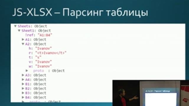 Работа с документами в JavaScript смотреть онлайн