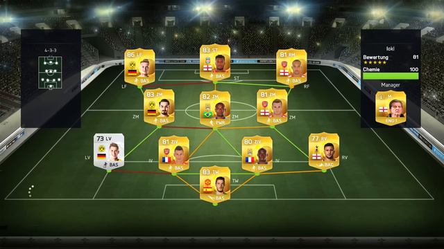 FIFA 15 - Ronaldo's Club Tour #16 - Full TOTY Team Special смотреть онлайн