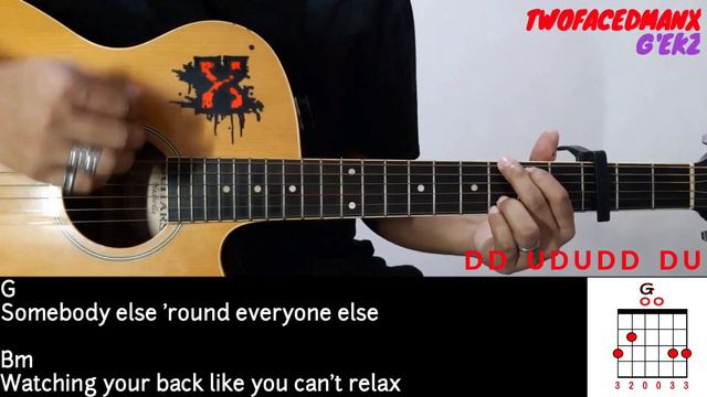 Complicated - Avril Lavigne (Guitar Cover With Lyrics & Chords) смотреть онлайн