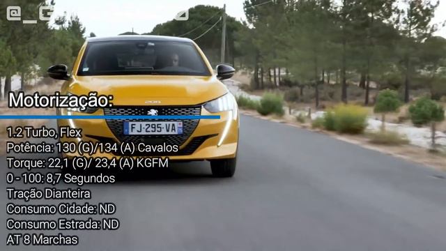 NOVO PEUGEOT 208 2021 VAI ACABAR COM O REINADO DO ONIX !!! смотреть онлайн