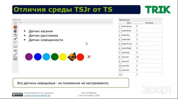 Презентация TRIK Studio Junior