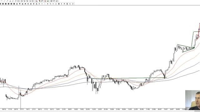 "Вечёрка" выпуск№15, Новая идея Сургутнефтегаз ао, от 08.09.2020г. смотреть онлайн