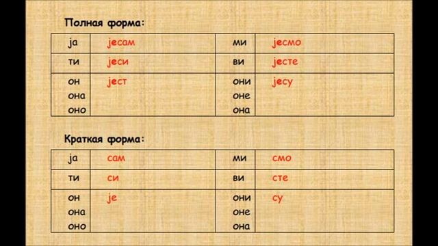 Сербский с нуля: урок 2.