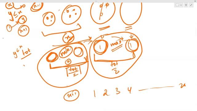 Codeforces round 907 (div 2) | Video Solutions - A to C & F | by Ankit Ghildiyal | TLE Eliminators смотреть онлайн