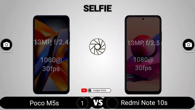 Poco M5s vs Redmi Note 10s смотреть онлайн