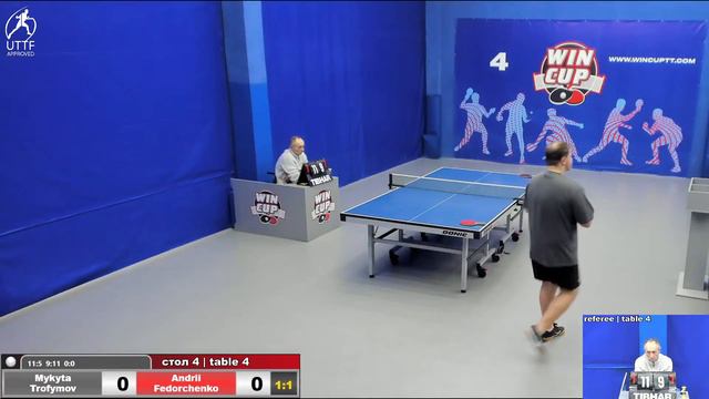 00:55 Трофимов Никита 1-3 Федорченко Андрей стол 4 Юг-5 06.04.22 смотреть онлайн