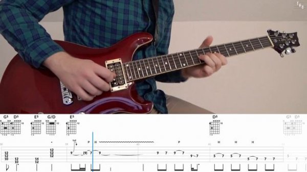 Black Sabbath - Paranoid | Guitar Tabs Tutorial