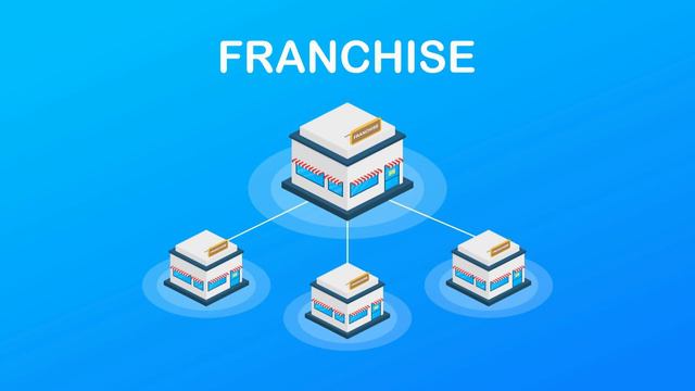 Call Center Franchise - Delta Bpo Solutions | Part Time Business | Business Ideas | Bpo Jobs смотреть онлайн