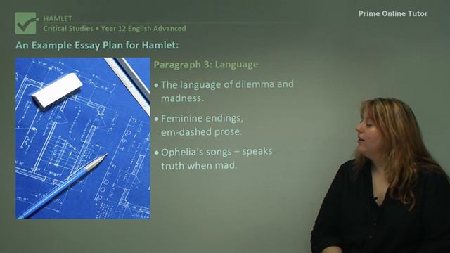 Unraveling the Bard's Genius: Critical Essay on 'Hamlet' смотреть онлайн