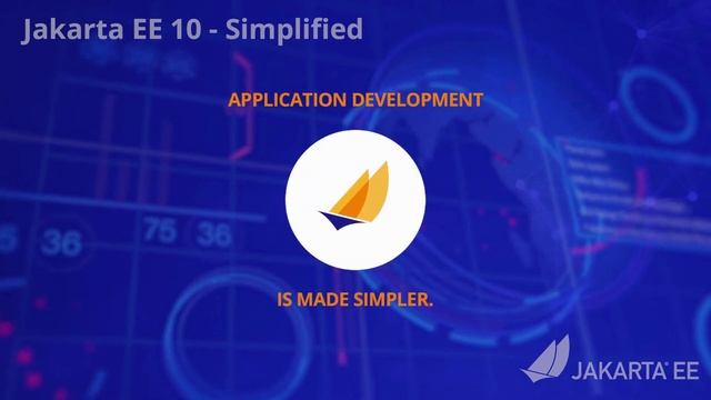 Jakarta EE 10: Updates and Feature Highlights смотреть онлайн