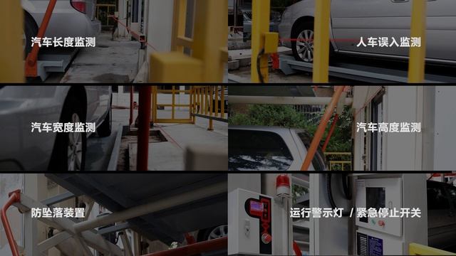 Vertical rotary car parking system смотреть онлайн