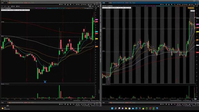 Wednesday 9/21/22 FOMC meeting. Monitor your positions closely смотреть онлайн