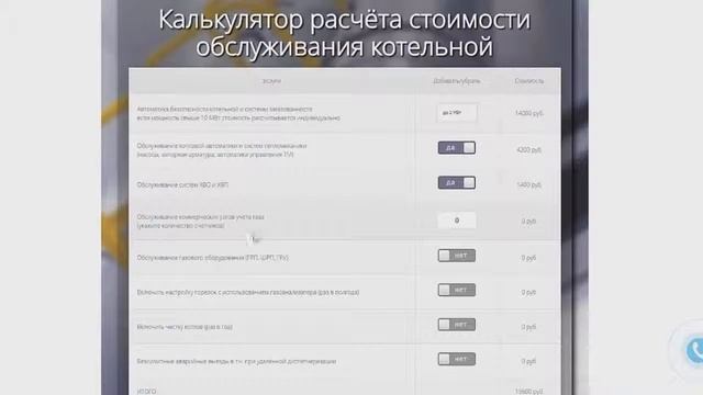 Калькулятор расчета обслуживания котельной смотреть онлайн