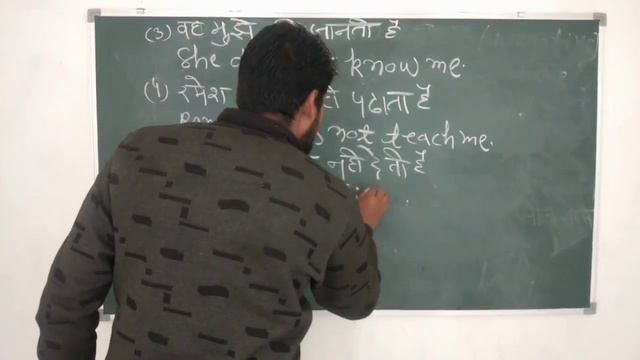Present Indefinite Tense Negative by Mehar Tyagi || Tense смотреть онлайн