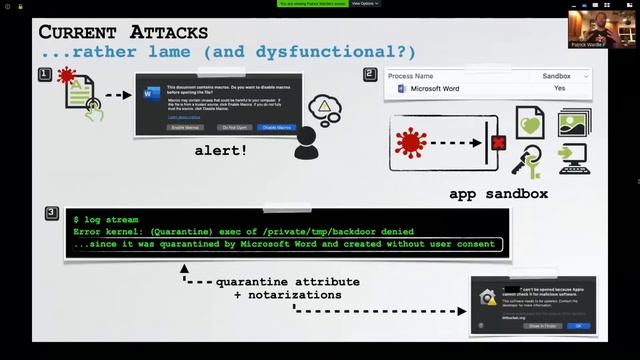 Documents Of Doom Infecting Macos Via Office Macros Patrick Wardle смотреть онлайн